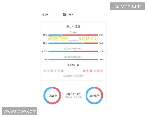 湖人对雷霆比赛比分预测分析及双方近期状态评估 湖人对雷霆比赛比分预测分析及双方近期状态评估